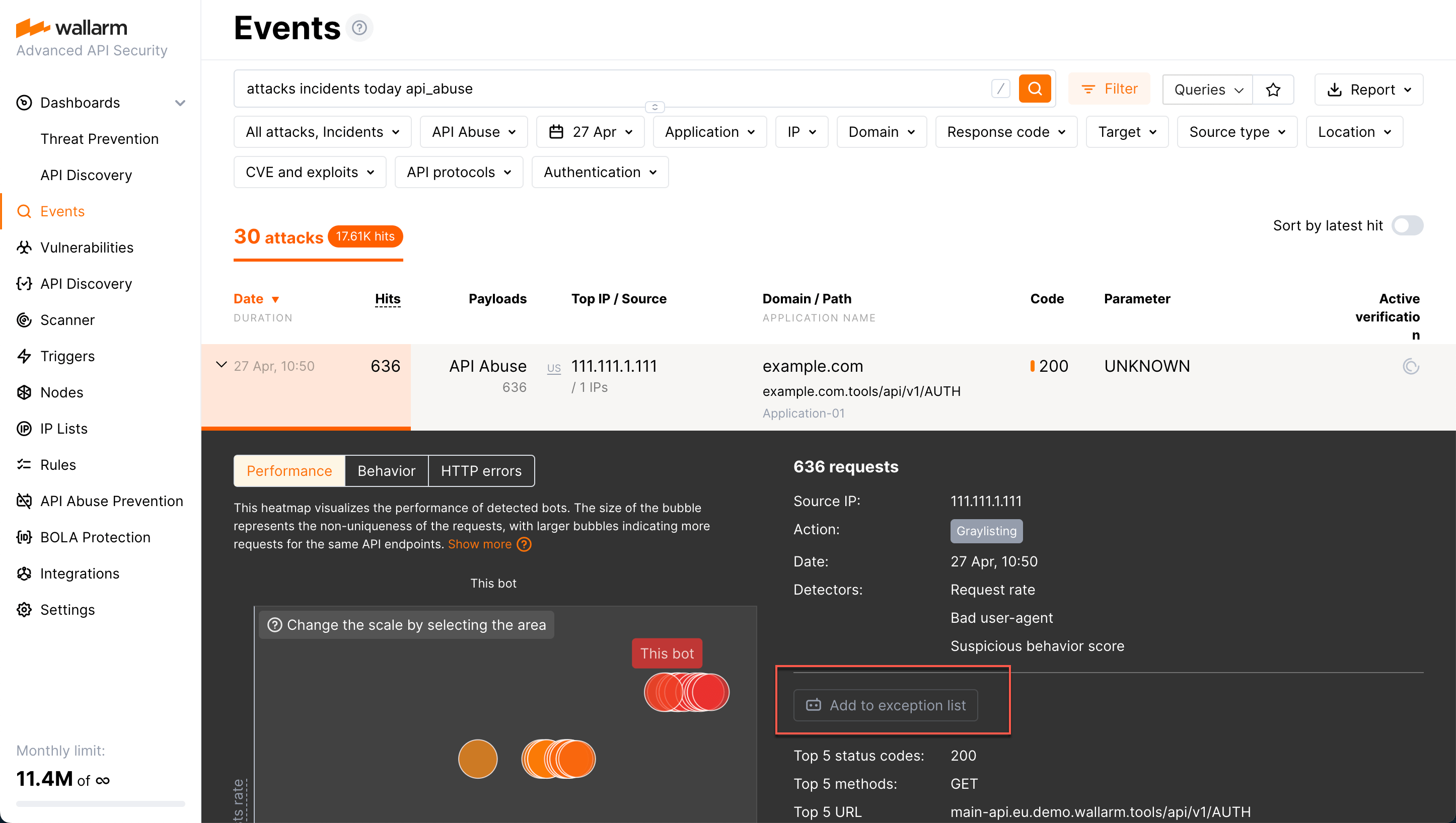 API Abuse prevention - adding items from inside exception list